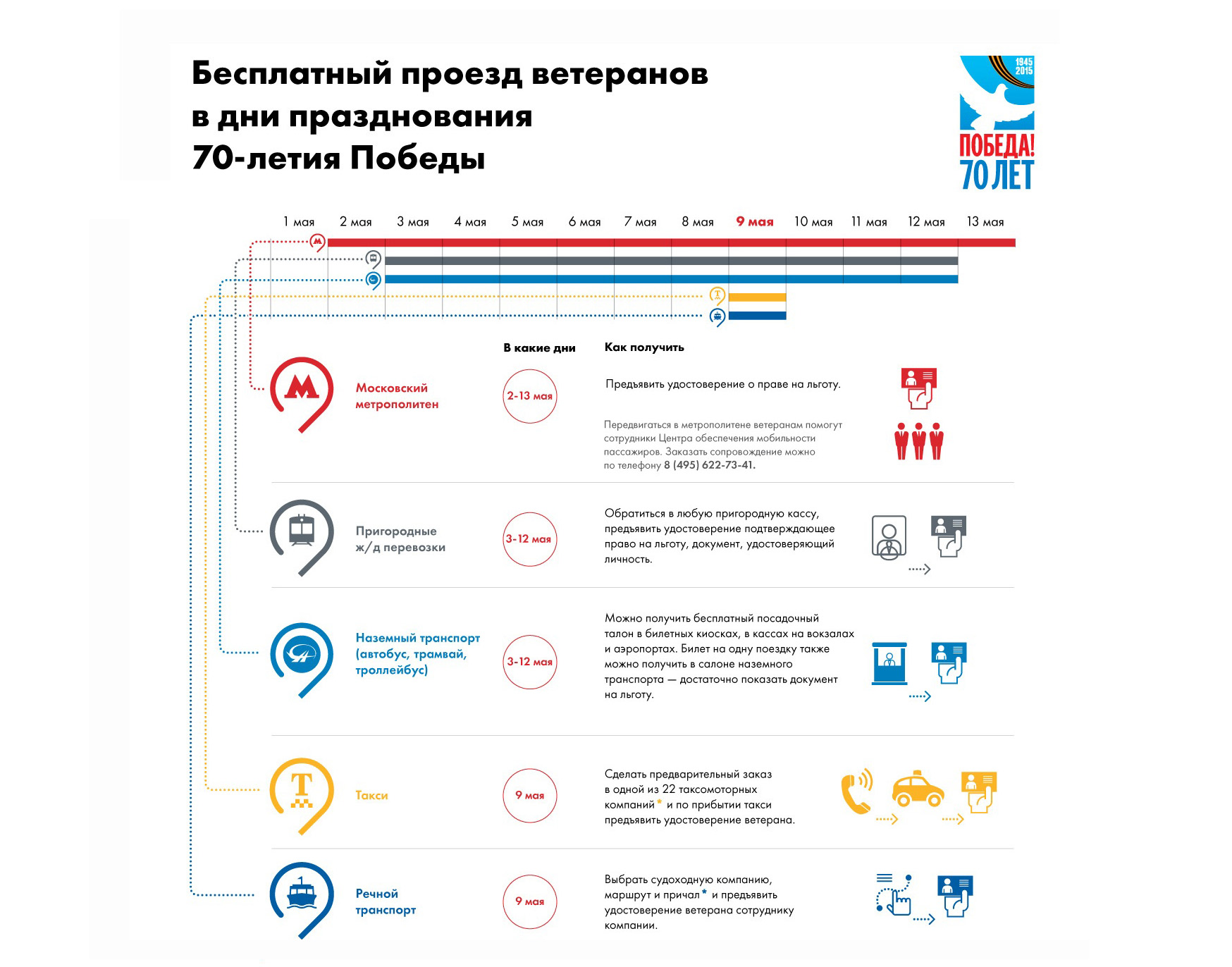 �������� ����� ������ ��������� � � ���������