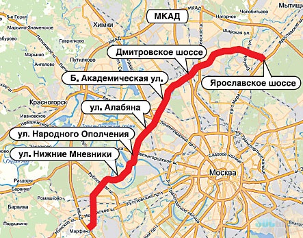 ��� �������� ���������� �������?