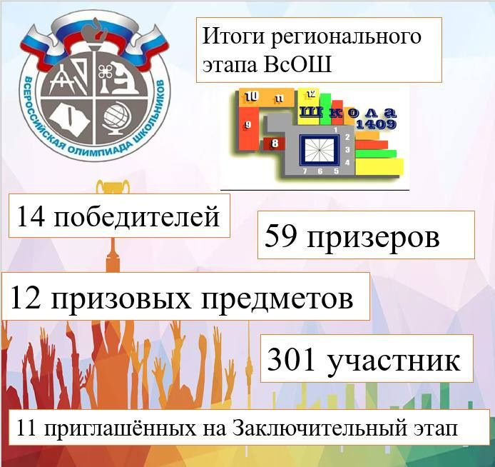 ����������� �������� 1409