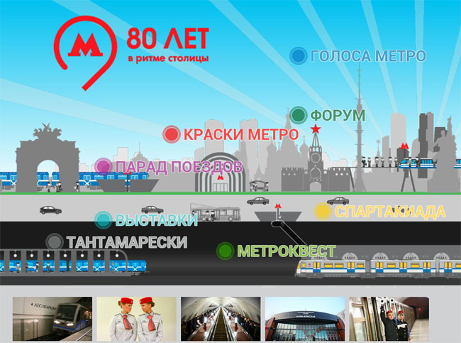 ���������� ������������ ������������ ��� 80-����� �� ��������  