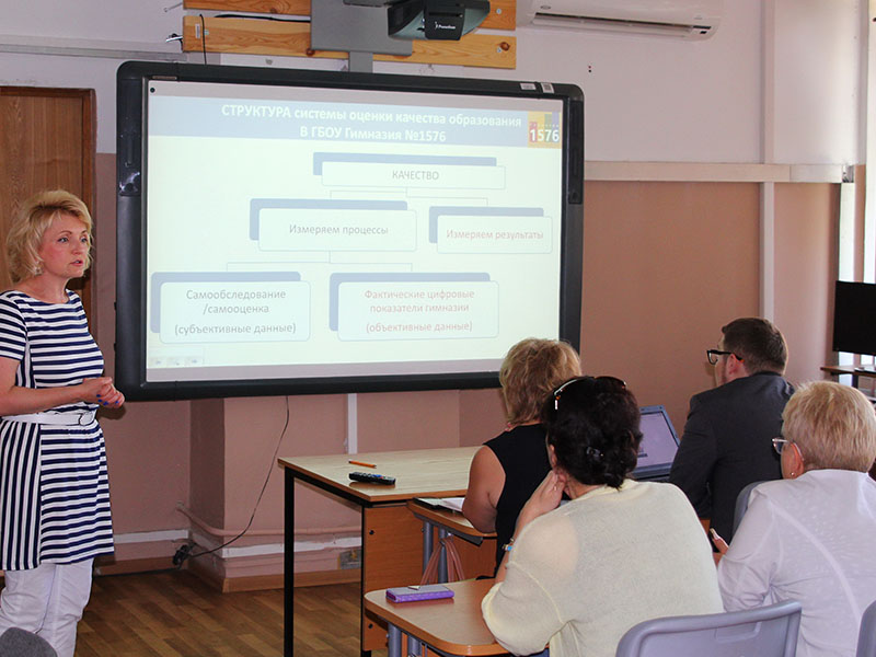 � �������� �1576 ������ ������� ������ ��������� ������� ������������ ����������� ������ ������� �������� ����������� � �������������� �������������� ����������