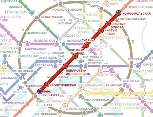 Метро комсомольская на схеме