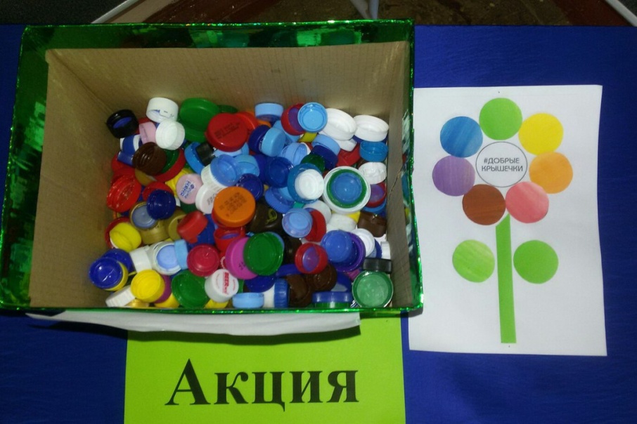 ������� �������� � ����������