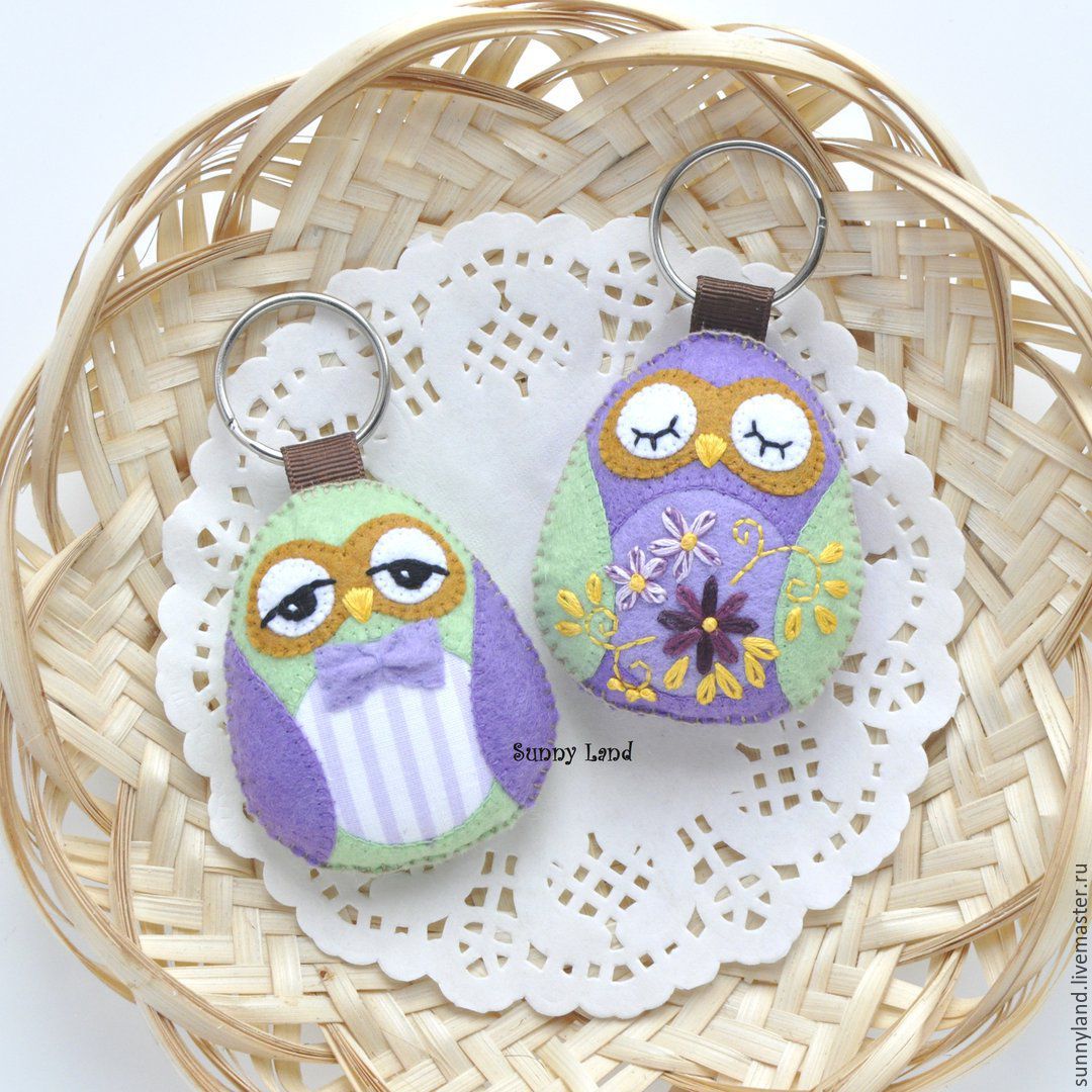 ����������: ������� ������������ ��������